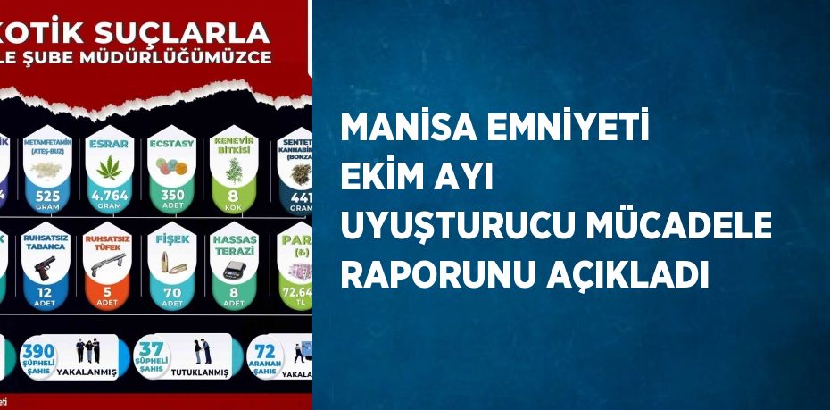 MANİSA EMNİYETİ EKİM AYI UYUŞTURUCU MÜCADELE RAPORUNU AÇIKLADI