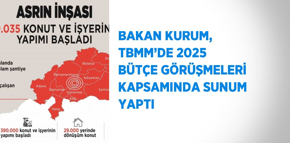 BAKAN KURUM, TBMM’DE 2025 BÜTÇE GÖRÜŞMELERİ KAPSAMINDA SUNUM YAPTI