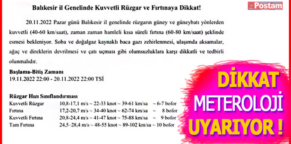 METEROLOJİ UYARDI