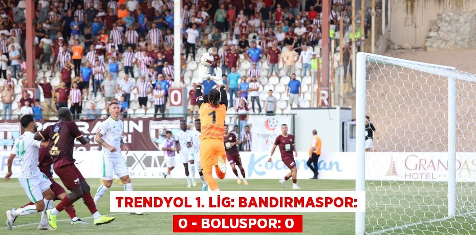 Trendyol 1. Lig: Bandırmaspor: 0 - Boluspor: 0