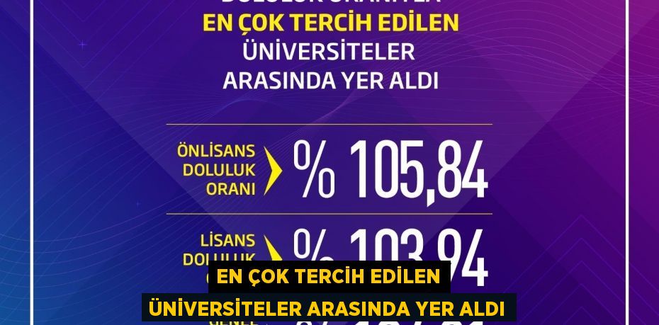 En Çok Tercih Edilen Üniversiteler Arasında Yer Aldı