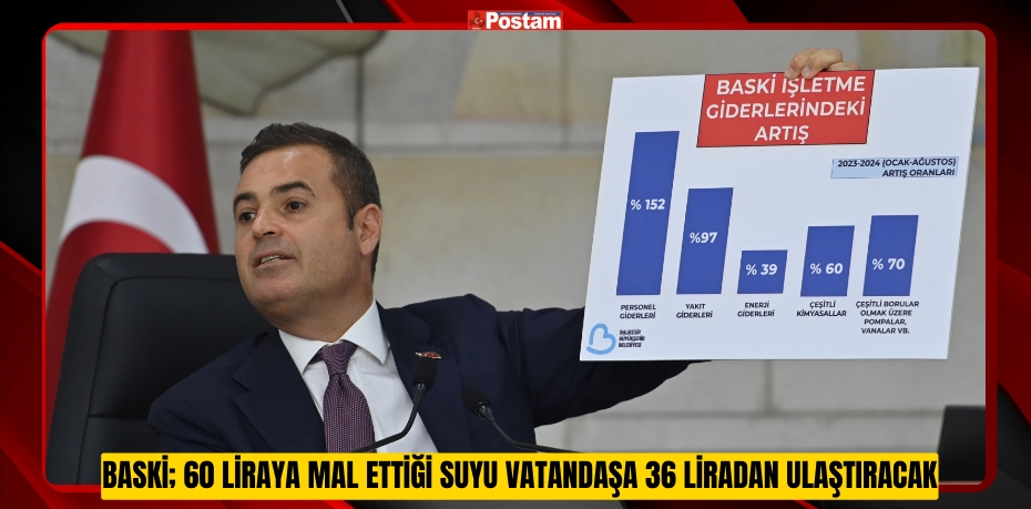 BASKİ; 60 liraya mal ettiği suyu vatandaşa 36 liradan ulaştıracak