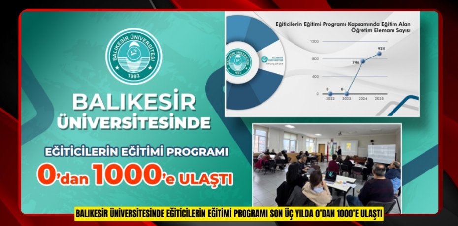 BALIKESİR ÜNİVERSİTESİNDE EĞİTİCİLERİN EĞİTİMİ PROGRAMI SON ÜÇ YILDA 0’DAN 1000’E ULAŞTI