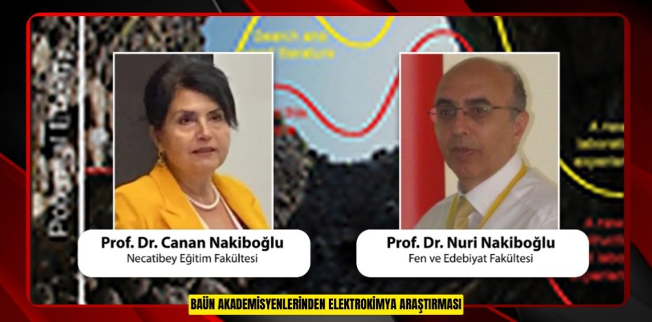 BAÜN Akademisyenlerinden Elektrokimya Araştırması